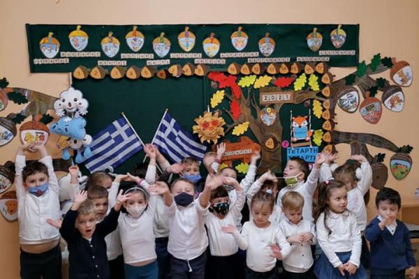 Δραστηριότητες